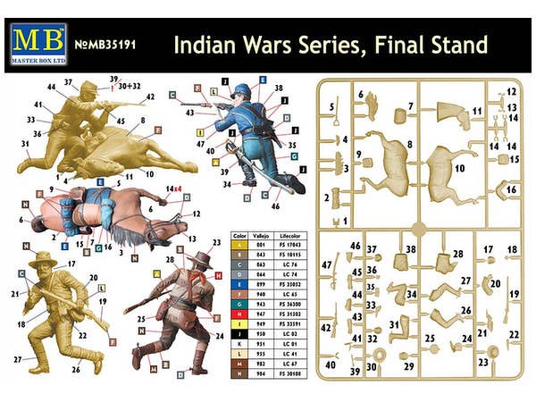 MASTER BOX 1/35 Indian Wars Series, Final Stand | 4820113081057