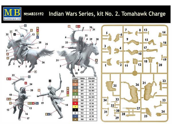 MASTER BOX 1/35 Indian Wars Series, kit No. 2. Tomahawk Charge | 4820113081163