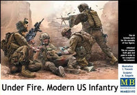 MASTER BOX 1/35 Under Fire. Modern US Infantry | 4820113081156