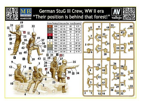MASTER BOX 1/35 German StuG III Crew, WW II era. 'Their position is behind that forest' | 4820113082269
