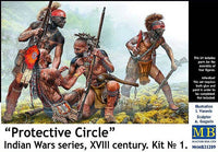 MASTER BOX 1/35 Protective Circle. Indian Wars series, XVIII century. Kit No. 1 | 4820113082276
