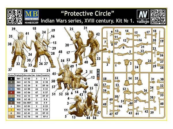 MASTER BOX 1/35 Protective Circle. Indian Wars series, XVIII century. Kit No. 1 | 4820113082276