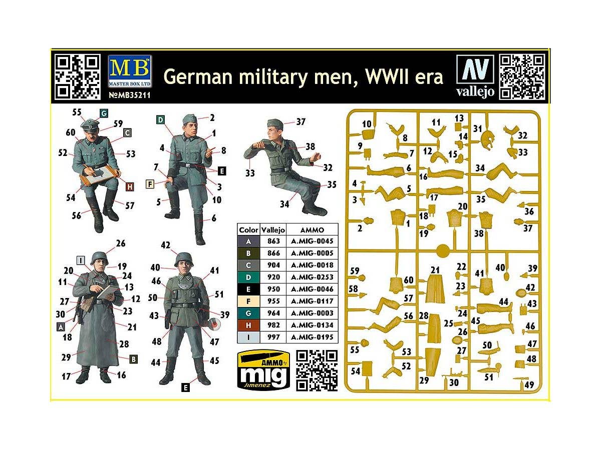 MASTER BOX 1/35 'German military men, WWII era' | 4820113082290