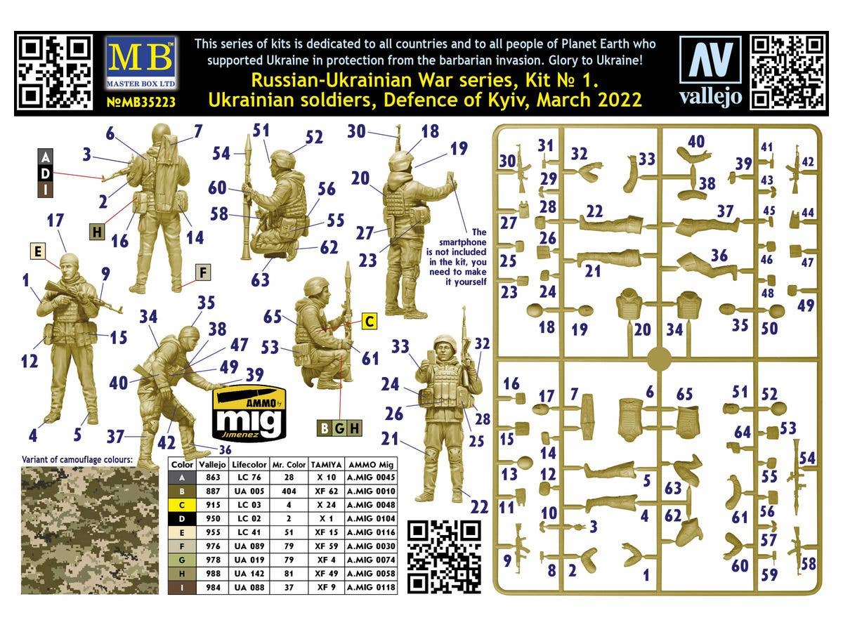 Master Box 1/35 Russian-Ukrainian War series Defence of Kyiv, March 2022. Trophy. Kit No.1 | 4820113082672
