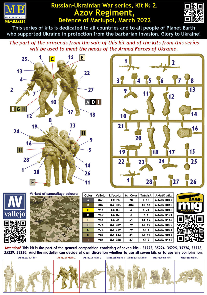 MASTER BOX 1/35 Russian-Ukrainian War series Azov Regiment, Defence of Mariupol, March 2022. Kit No.2