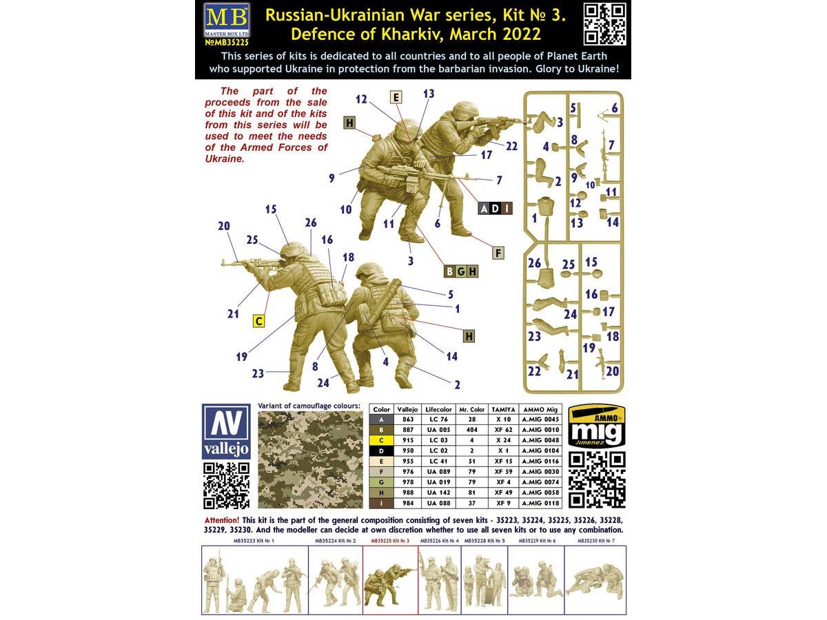MASTER BOX 1/35 Russian-Ukrainian War series Defence of Kharkiv, March 2022. Kit No.3 | 4820113082696