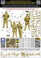 MASTER BOX 1/35 Russian-Ukrainian War series Territorial Defence Forces of Ukraine. Bucha clean-up, April 2022. Kit No.4
