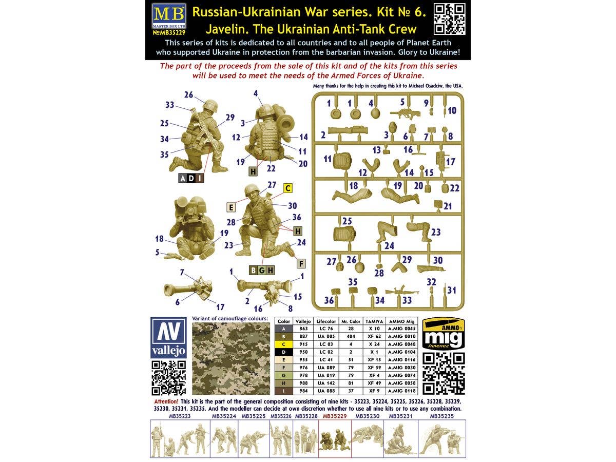 MASTER BOX 1/35 "Russian-Ukrainian War series, Kit № 6. Javelin. The Ukrainian Anti-Tank Crew" | 4820113082733