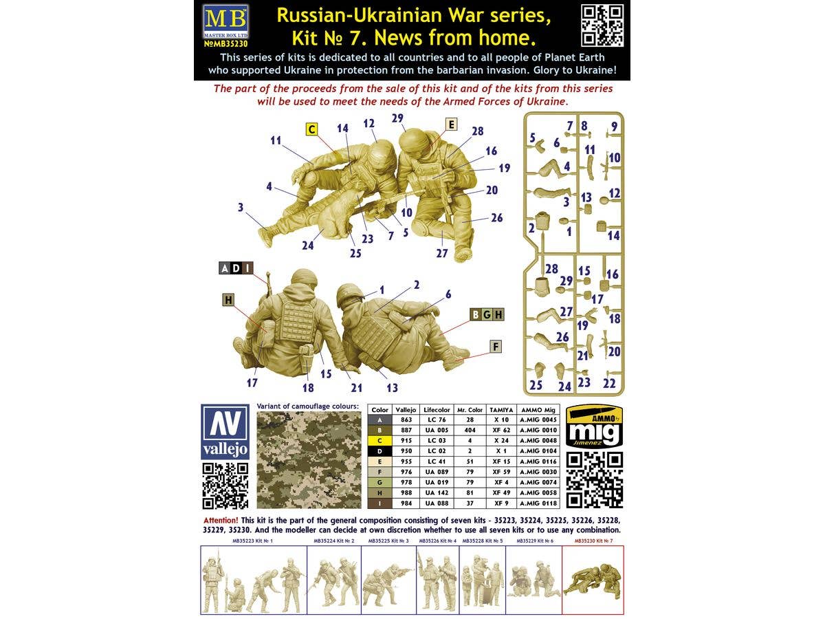 MASTER BOX 1/35 Russian-Ukrainian War series, kit No 7. News from home. | 4820113082740