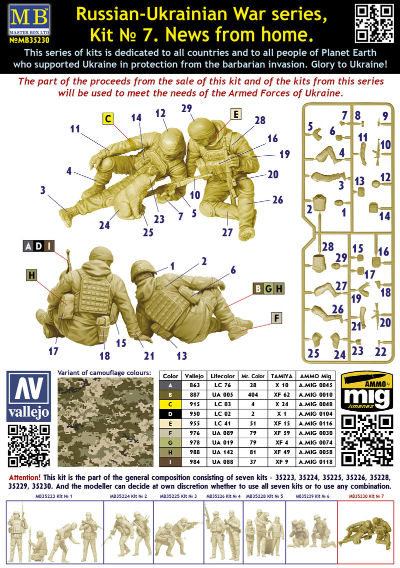 MASTER BOX 1/35 Russian-Ukrainian War series, kit No 7. News from home.