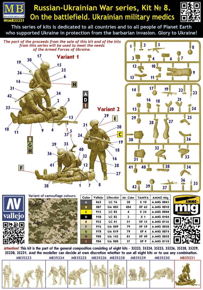 MASTER BOX 1/35 Russian-Ukrainian War Series. Kit No 8. On the battlefield. Ukrainian military medics