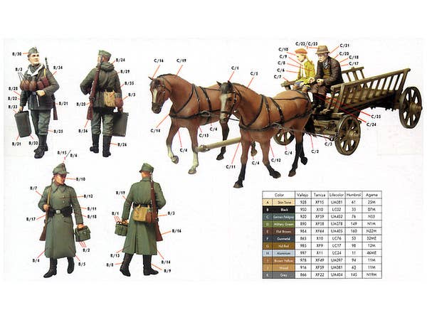MASTER BOX 1/35 Somewhere in Europe.., 1944 | 4820041760437
