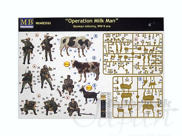 MASTER BOX 1/35 Operation Milk Man | 4820041760109