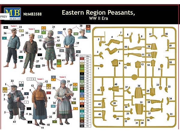 MASTER BOX 1/35 Eastern Region Peasants, WW II era | 4820113080364