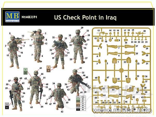 MASTER BOX 1/35 US Check Point in Iraq | 4820113080418