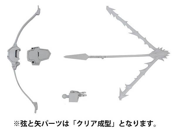 Pla Act Series Option Series02 Wakyuu(Re-Run) | 4582362381325