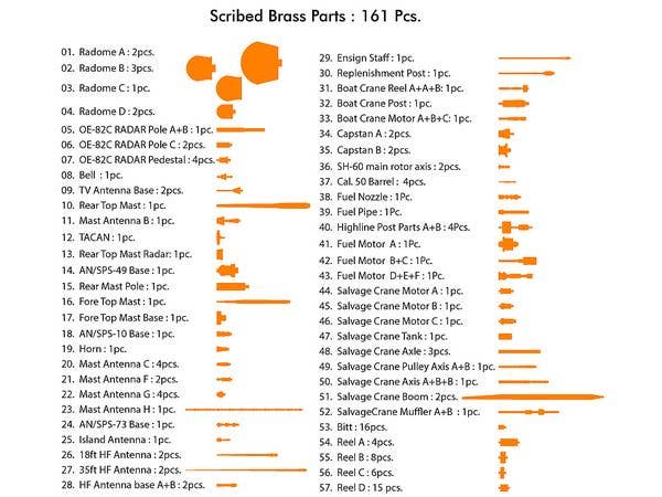 Pontos Model 1/350 USS LHD-2 Essex | 8806345680790