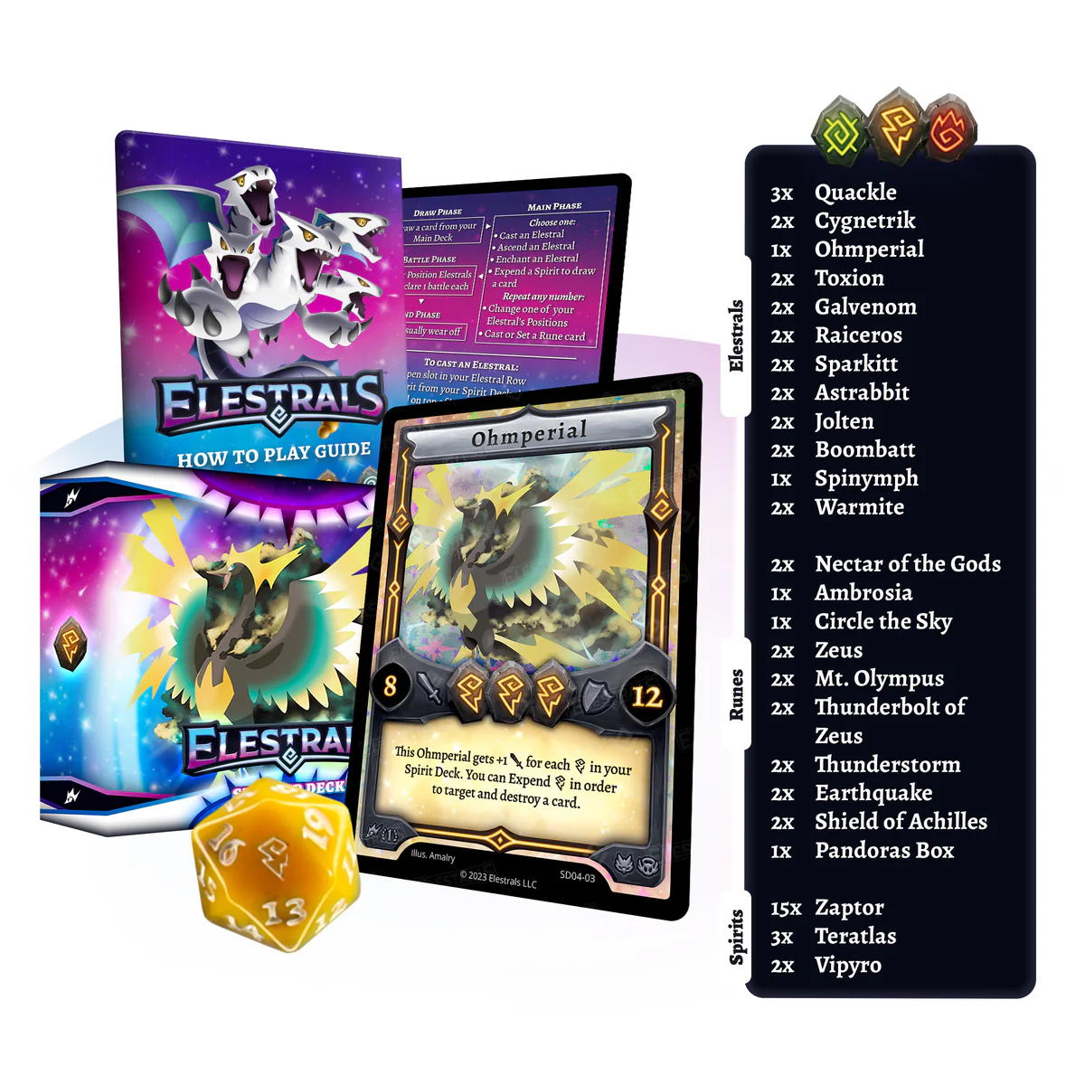 Elestrals: 1st Edition- Starter Deck- Ohmperial | 850045412814