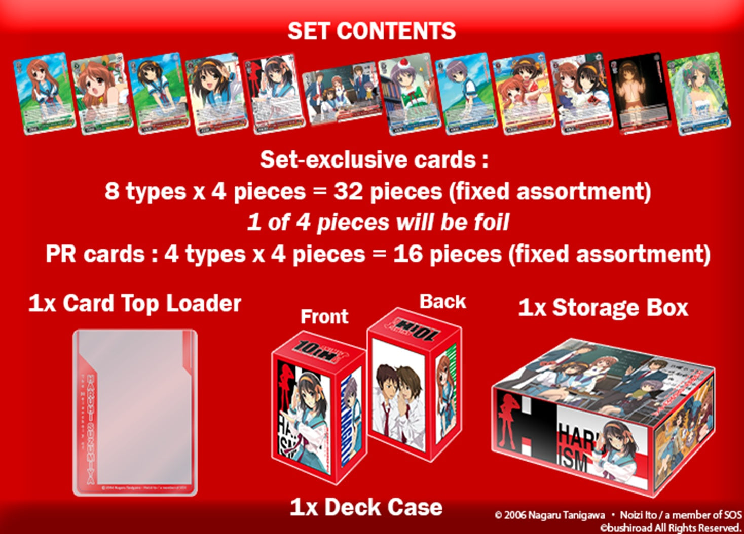 Weiss Schwarz: The Melancholy Of Haruhi Suzumiya Power Up Set | 8885009407546