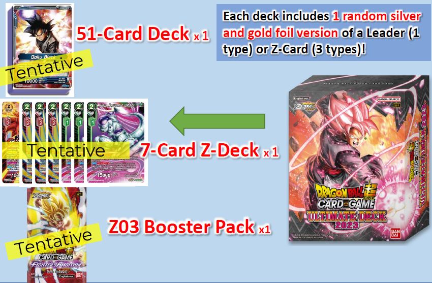 DBS ULTIMATE DECK 2023 (6/4)(810059780033)(810059780033)