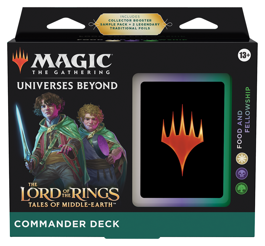 MTG: Lord of the Rings Tales of Middle-Earth Commander Deck Display | 195166205069