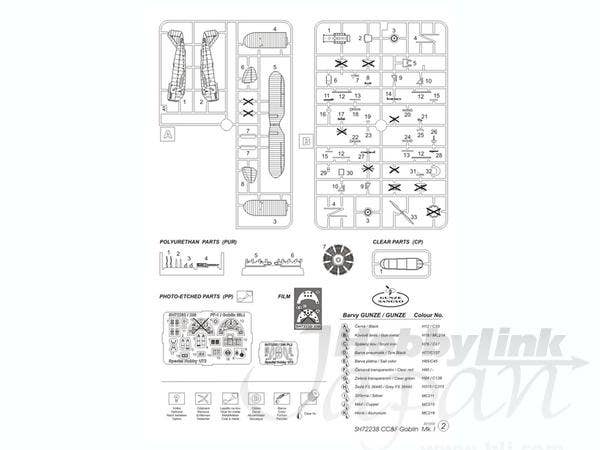 Special Hobby 1/72 CCF Goblin Mk.l | 8594071083007