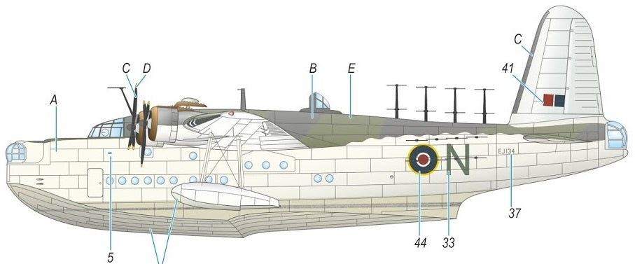 Special Hobby 1/72 Short Sunderland Mk.III ‘U-Boat Killers’ | 8594071087524