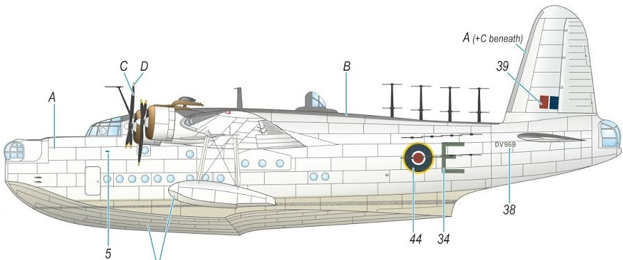 Special Hobby 1/72 Short Sunderland Mk.III ‘U-Boat Killers’ | 8594071087524