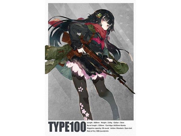 TomyTec Little Armory 1/12 LADF31 Dolls' Frontline Type 100 SMG | 4543736324393