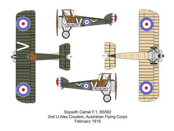 Valom 1/144 Sopwith F.1 Camel vs Fokker Dr.I (Duels in the Sky) | 8594054294215