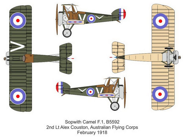Valom 1/144 Sopwith F.1 Camel vs Fokker Dr.I (Duels in the Sky)