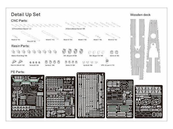 Very Fire 1/700 USS Des Moines CA-134 DX version | 4589913294998