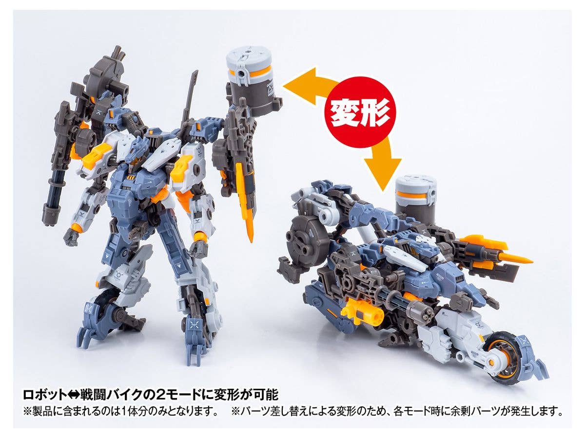 Wave RB-08 ROTOR Universal Color Ver. Action Figure Kit  (5.12 Inch approx) | 4943209620630