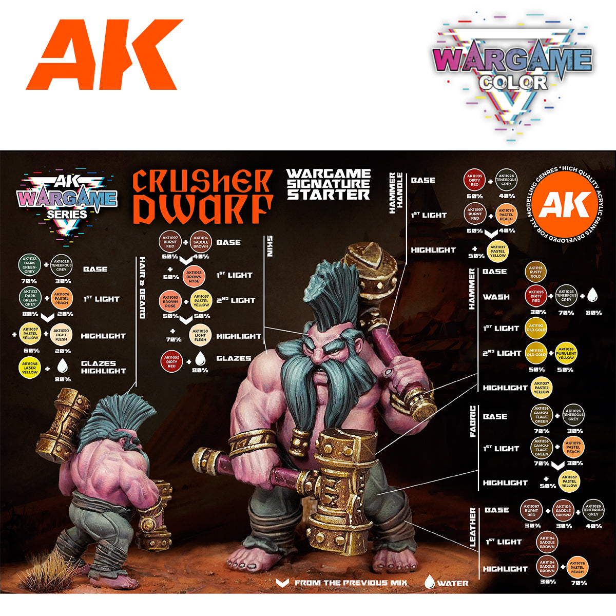 AK Interactive Wargame Starter Set - Crusher Dwarf (14 Colors & 1 Figure)