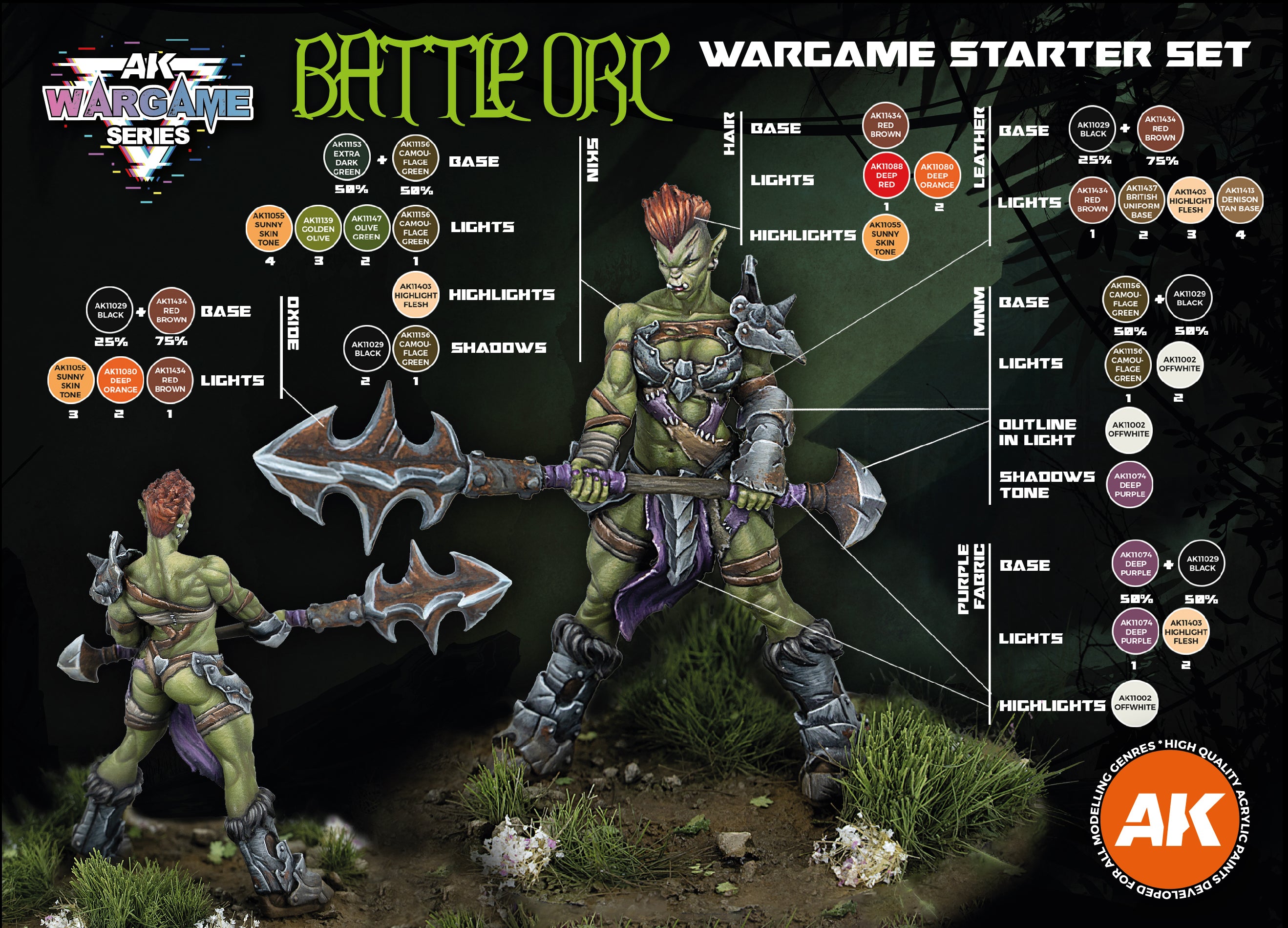 AK Interactive Wargame Starter Set - Battle Orc (14 Colors & 1 Figure) [Sale ends when item is out of stock]