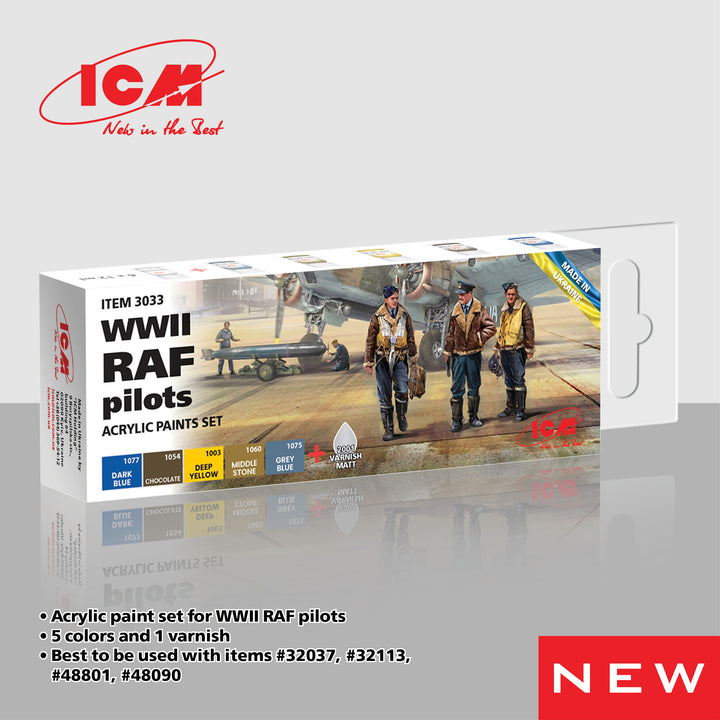 ICM Acrylic Paint Set for WWII RAF pilots | 4823044409983