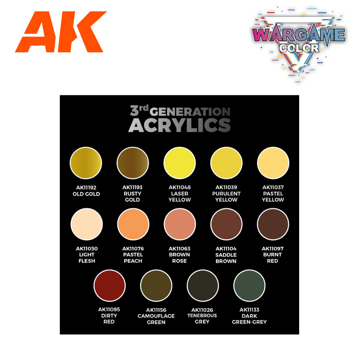 AK Interactive Wargame Starter Set - Crusher Dwarf (14 Colors & 1 Figure) | 8435568331303