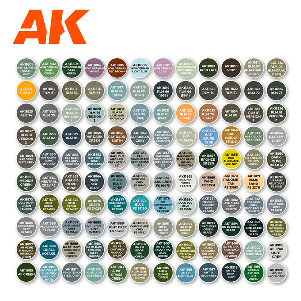 AK 3G Plastic Briefcase 120 Aircraft Colors