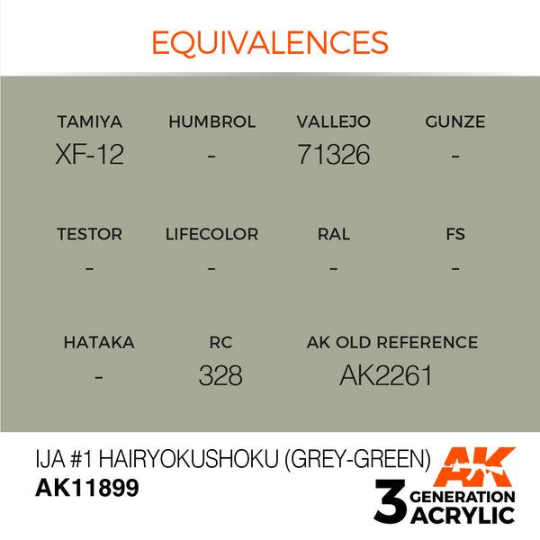 AK Interactive 3G Air - IJA #1 Hairyokushoku (Grey-Green)
