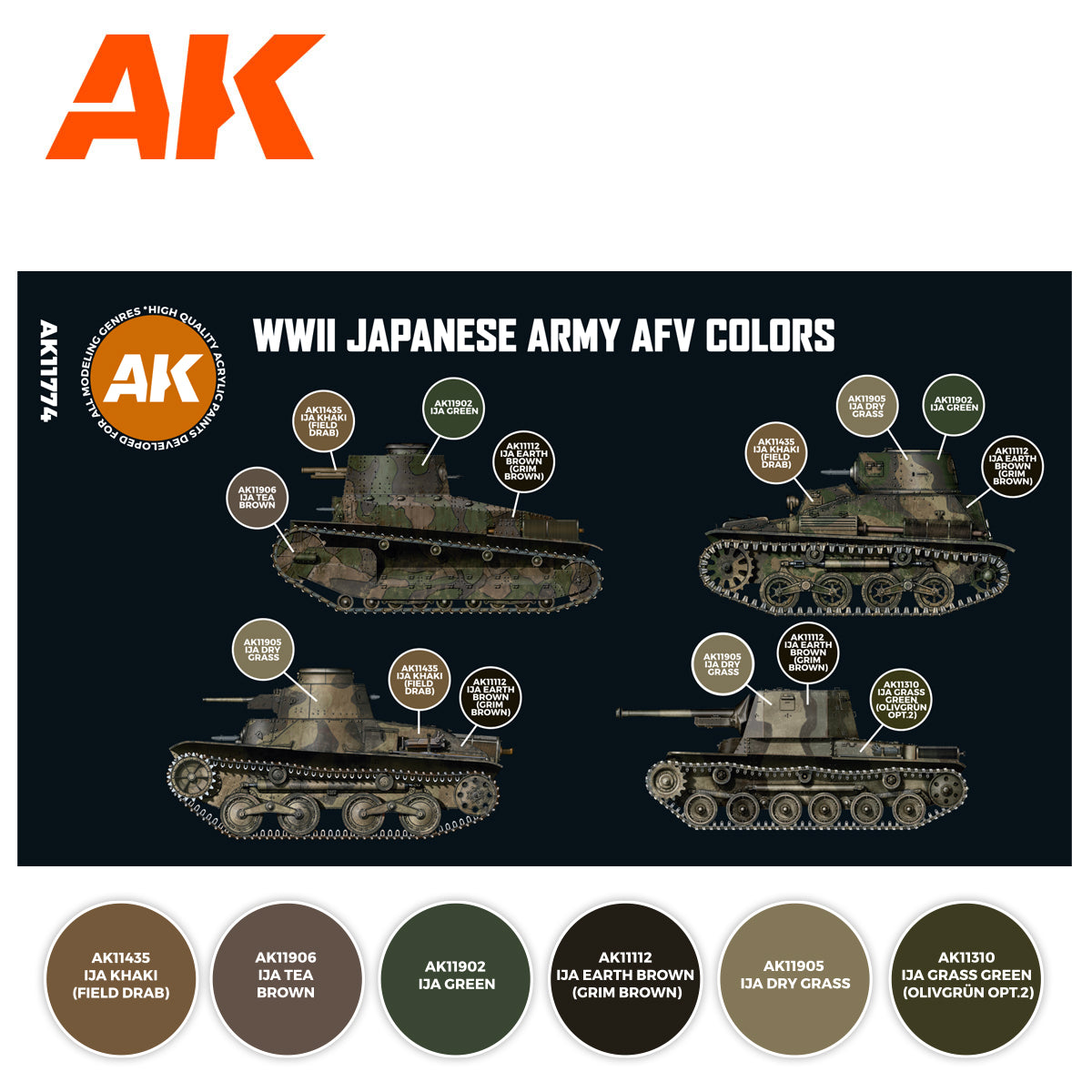 AK Interactive WWII Japanese Army AFV Colors Set 3G