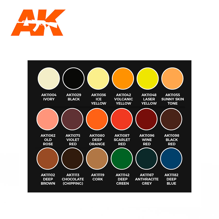 AK Interactive Signature Set - JoseDavinci 3G