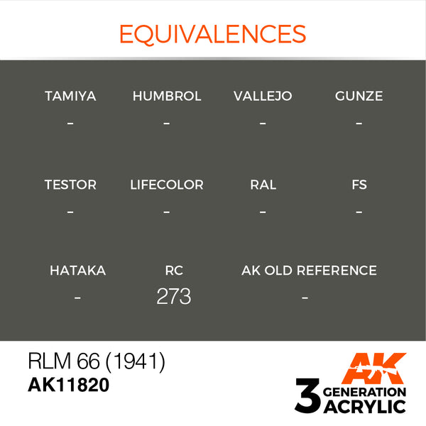 AK Interactive 3G Air - RLM 66 (1941)
