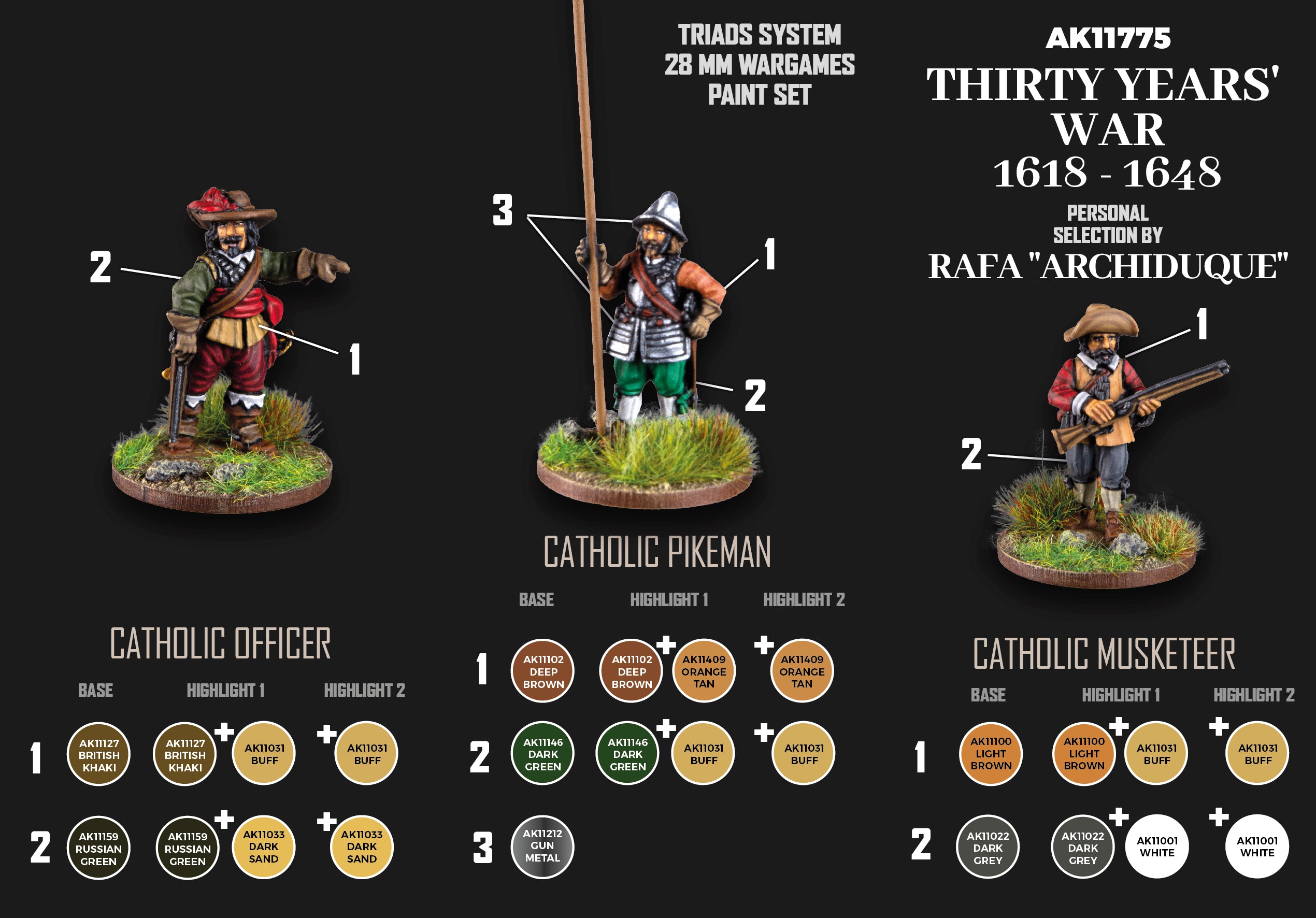 AK Signature Set Thirty Years War 1618-1648 Archiduque | 8435568334212