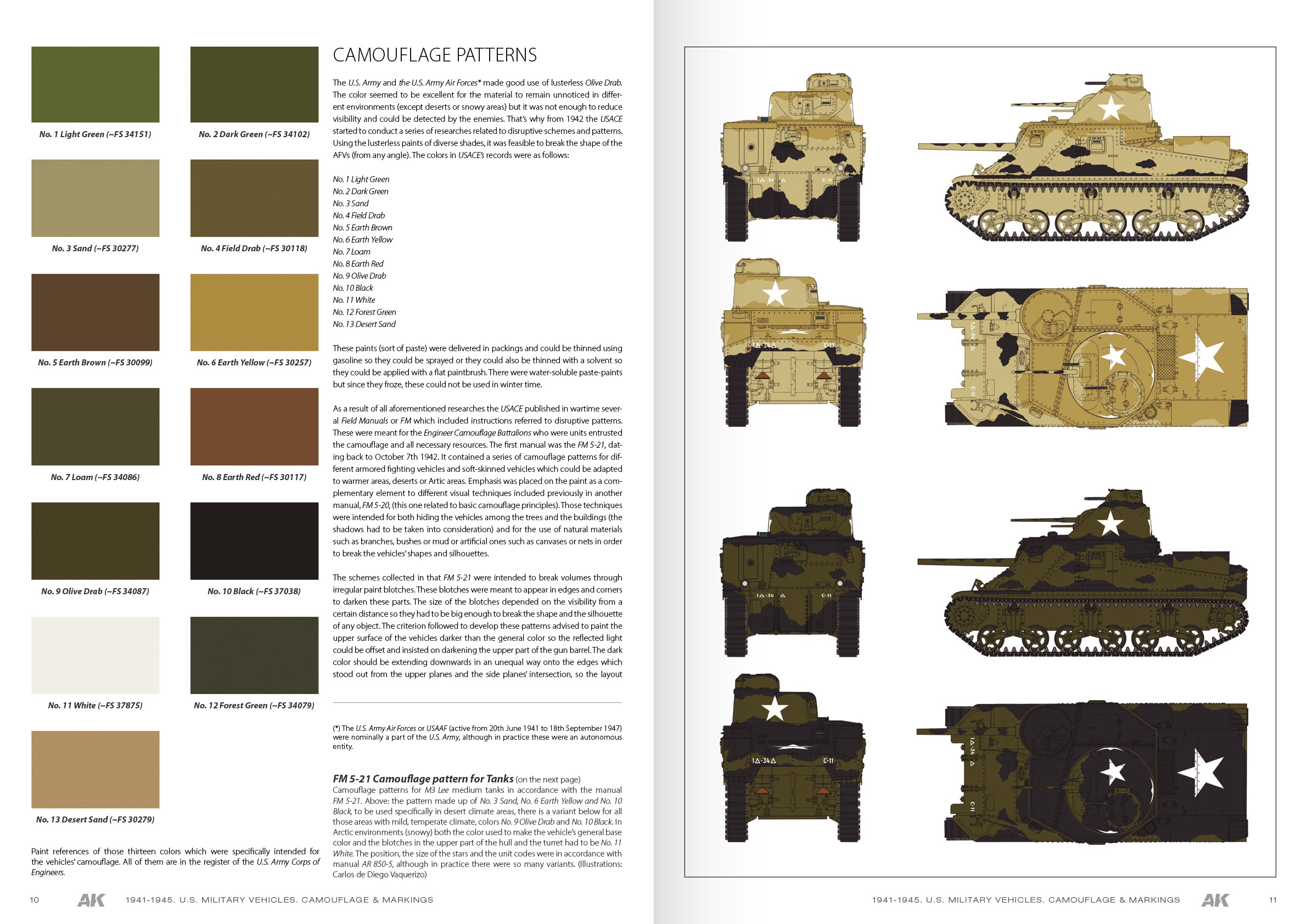 AK Interactive 1941-1945 American Military Vehicles - English | 8435568329539