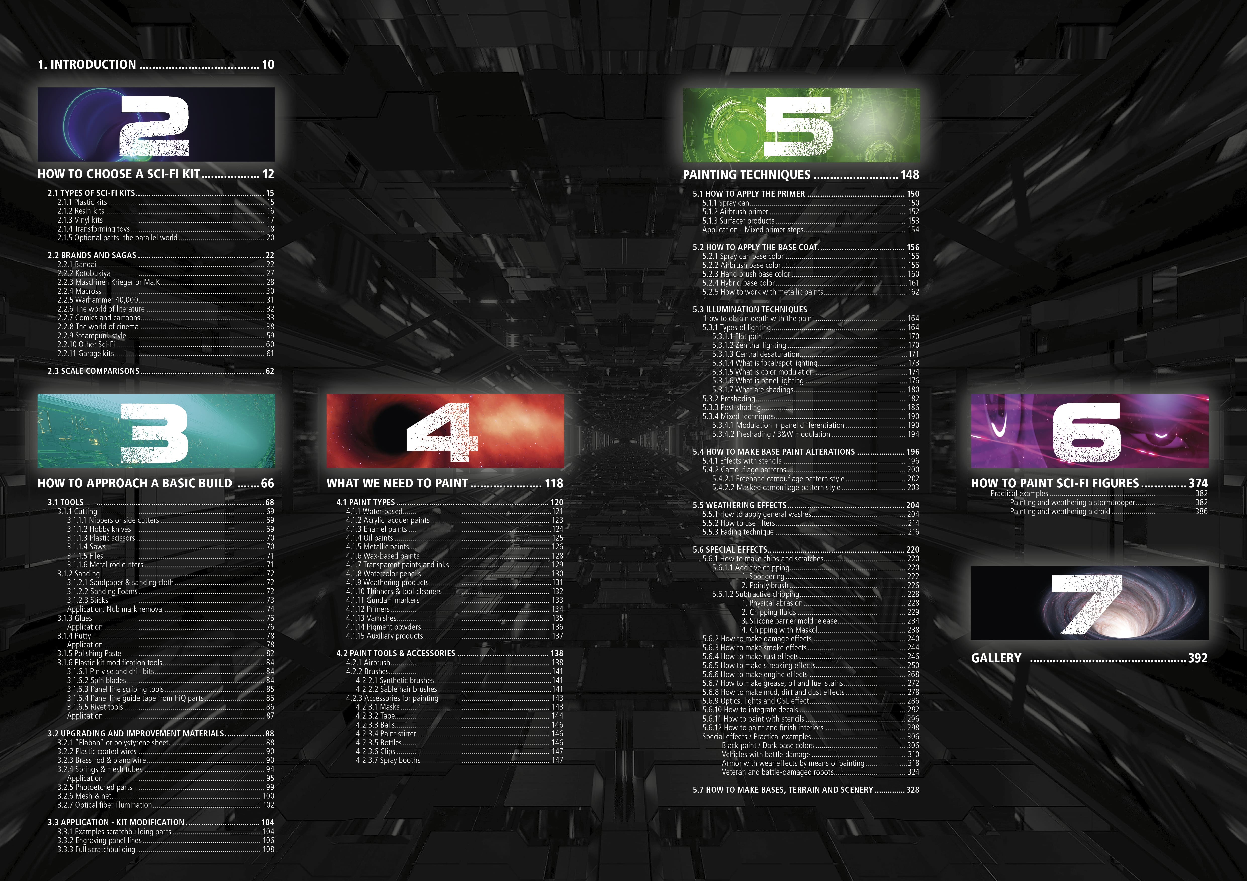 AK Interactive Sci-Fi FAQ EN | 8435568307834