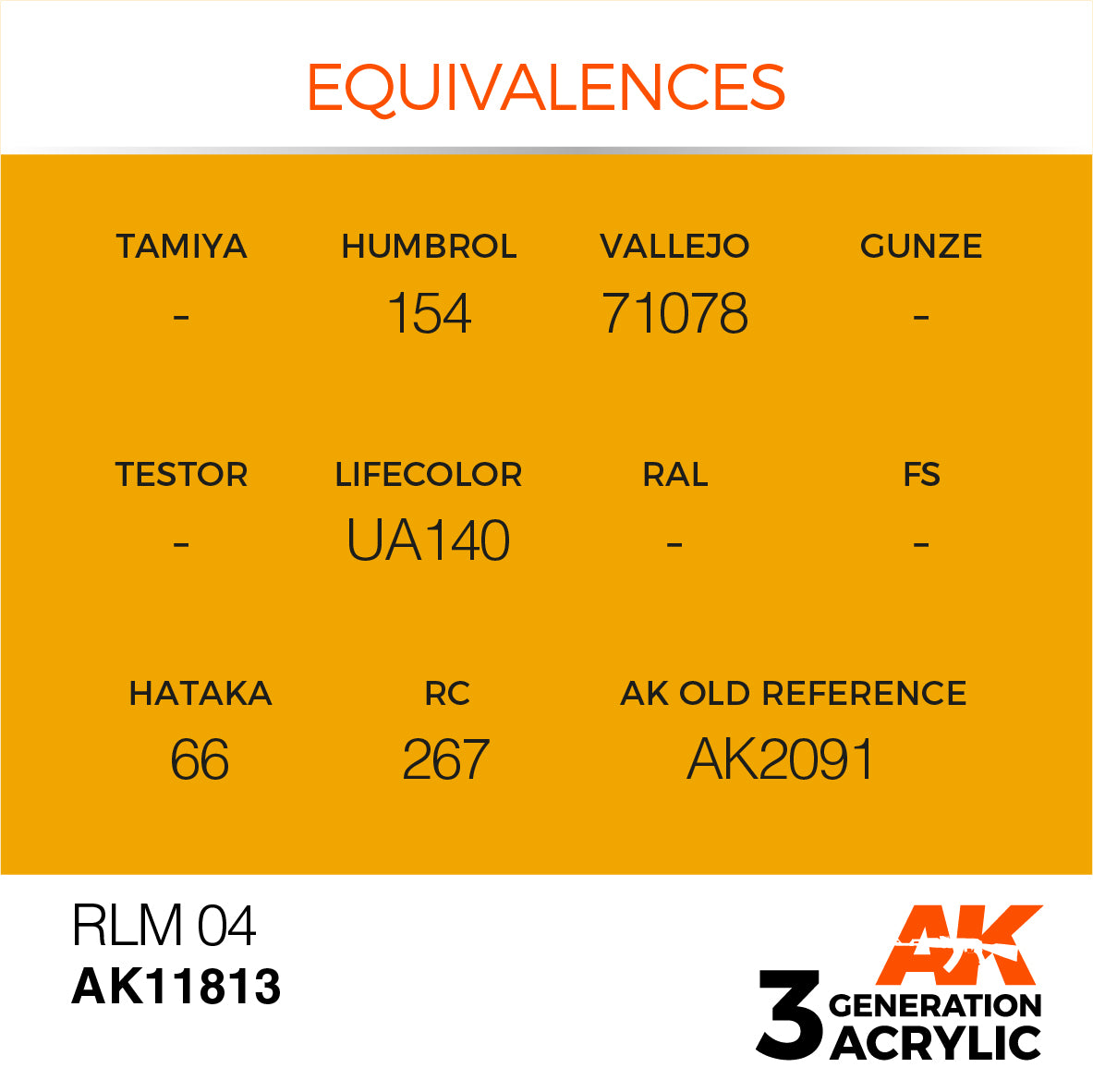 AK Interactive 3G Air - RLM 04 | 8435568314771