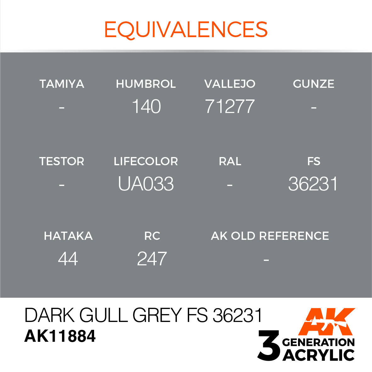 AK Interactive 3G Air - Dark Gull Grey FS 36231 | 8435568315488