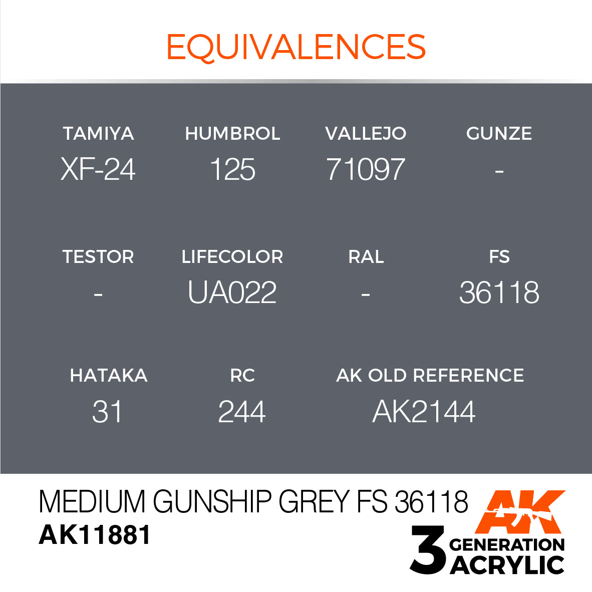 AK Interactive 3G Air - Medium Gunship Grey FS 36118 | 8435568315457