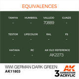 AK Interactive 3G Air - WWI German Dark Green