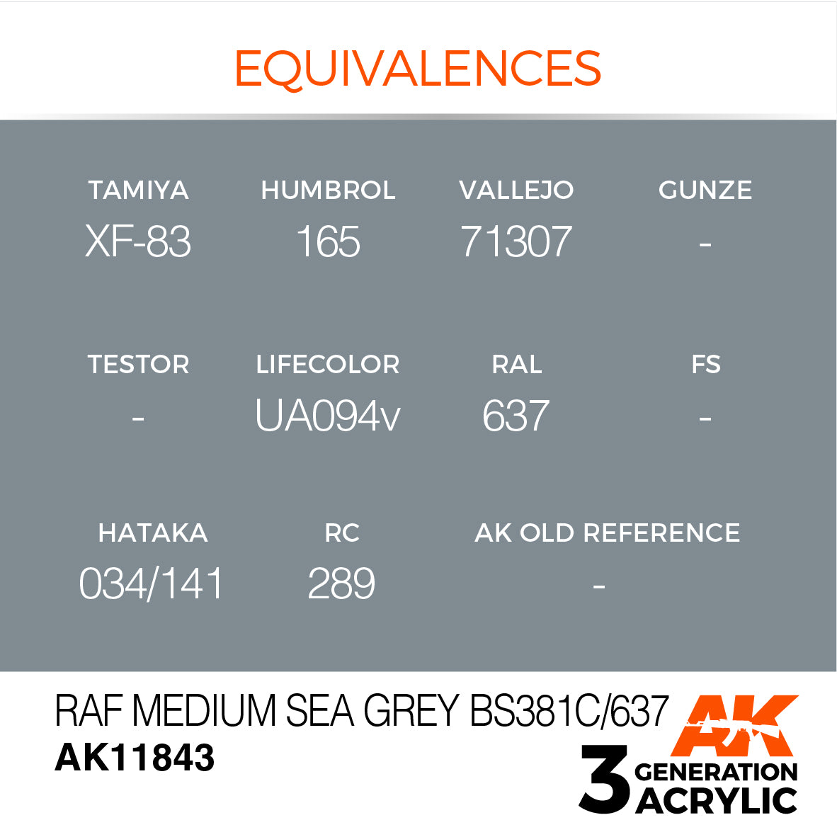AK Interactive 3G Air - RAF Medium Sea Grey BS381C/637 | 8435568315075